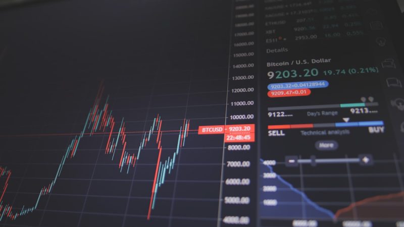Finansal piyasa grafikleri ekranda